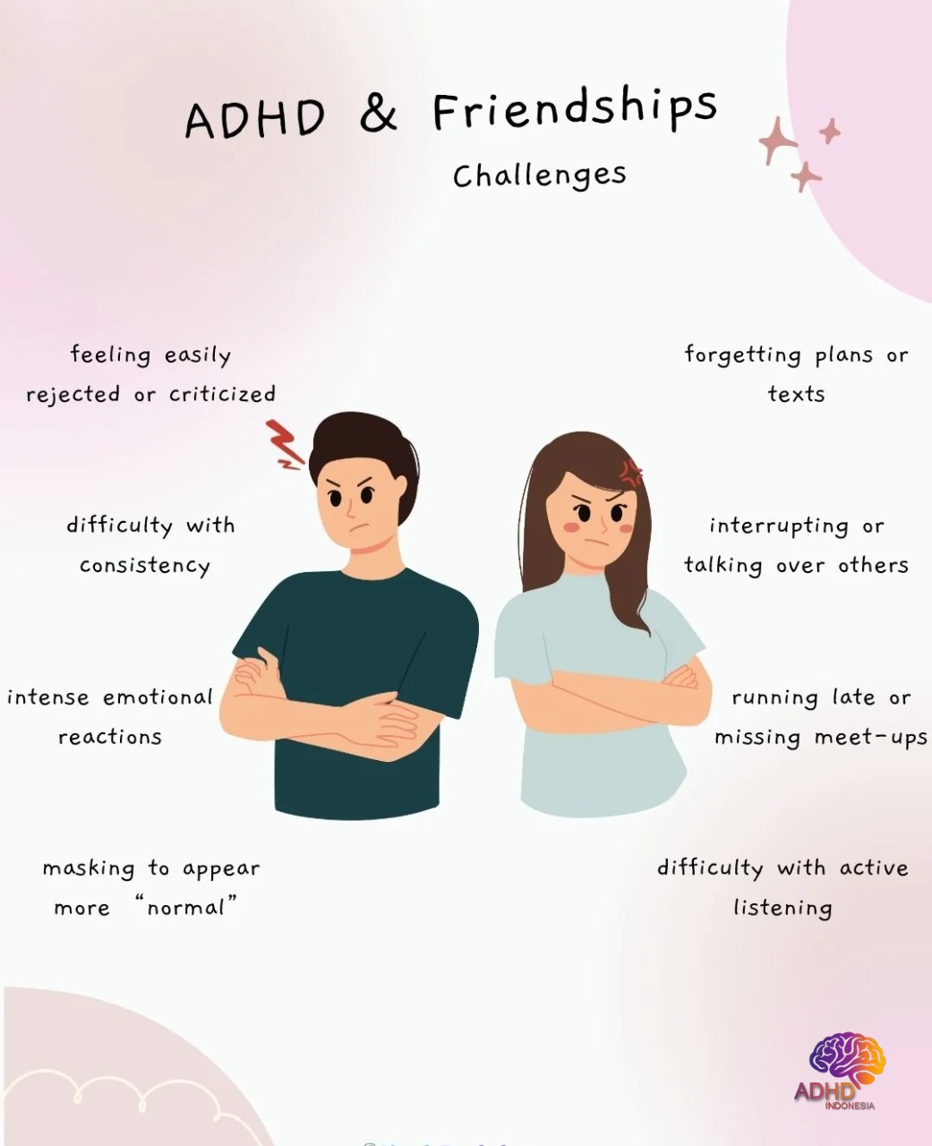 ADHD pada Anak Sekolah: Tantangan dan Pendampingan di Kabupaten Banyuwangi